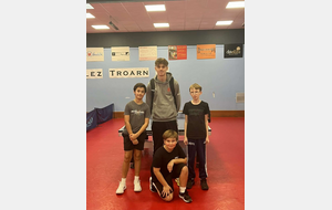 Championnat par équipe jeunes 08/11/2025