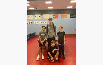 Championnat par équipe jeunes 08/11/2025