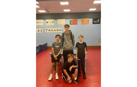 Championnat par équipe jeunes 08/11/2025