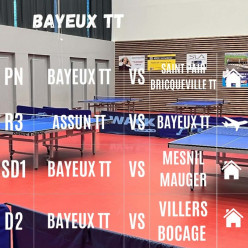 championnat par équipe journée 3